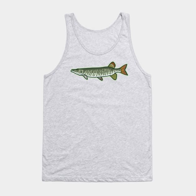 Musky Tank Top by KnettersPracticalOutdoors